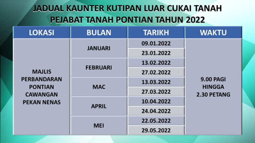 Jadual Kaunter Kutipan Luar Cukai Tanah Daerah Pontian