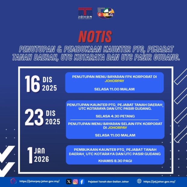 Makluman Penutupan Dan Pembukaan Kaunter PTG, Pejabat Tanah Daerah, UTC Kotaraya Dan UTC Pasir Gudang